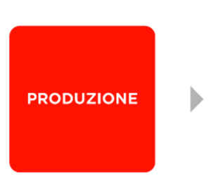 produzione Sasil Srl Mission